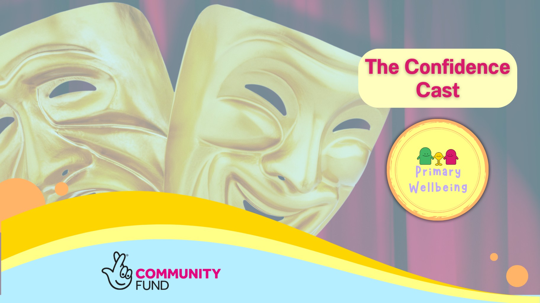 Primary Wellbeing CIC: Confidence Cast Project Performance